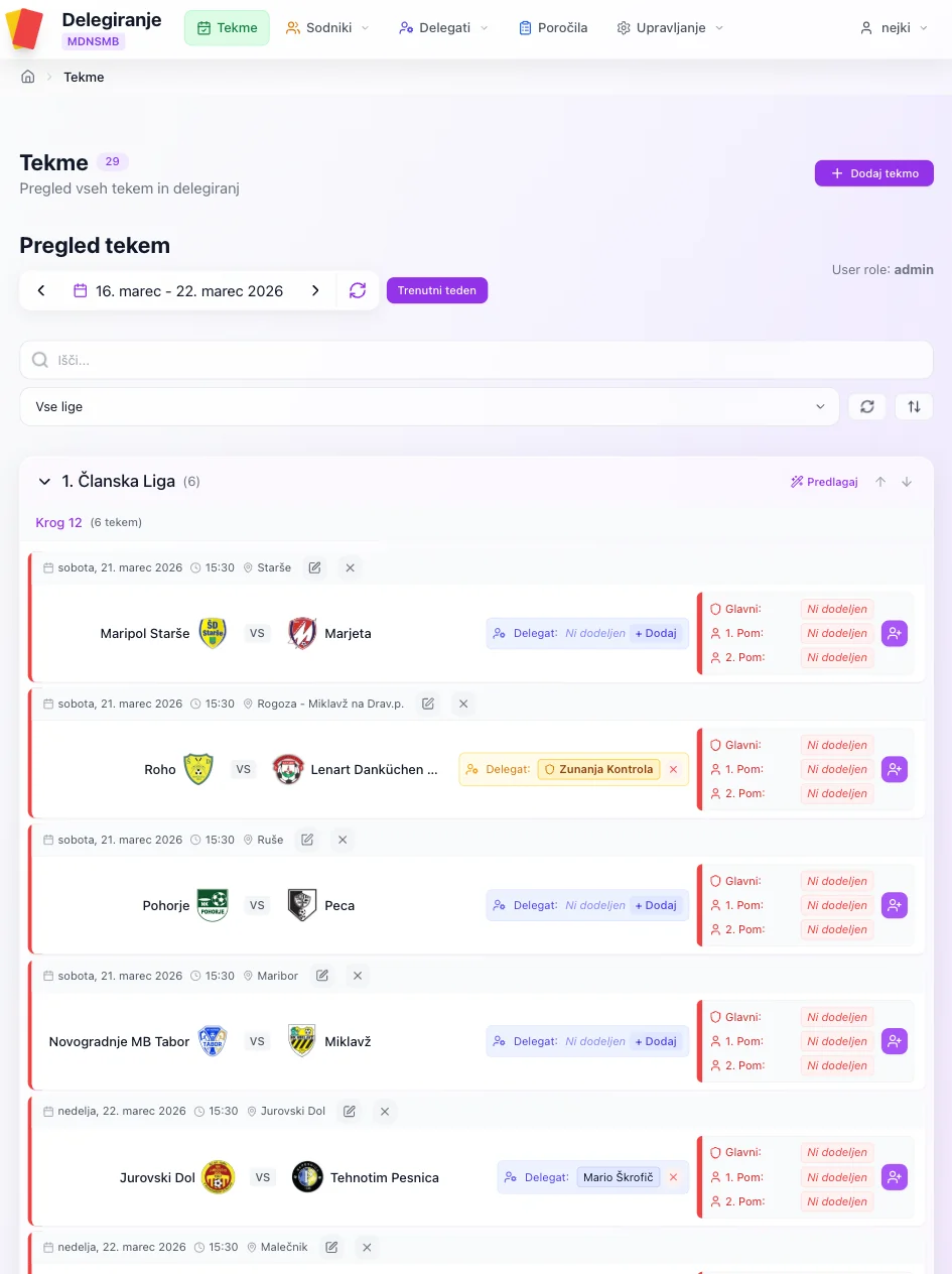 Delegiraj.si - pregled tekem na tablici